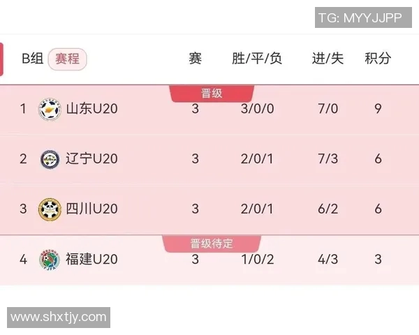 全运会最新积分榜揭晓上海排球队以89分稳居第一名